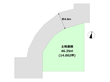 土地図