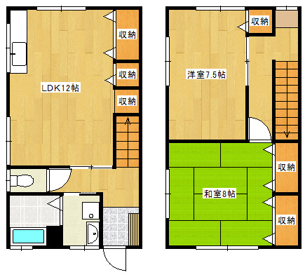 久留米市宮ノ陣町大杜のアパートの間取り