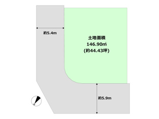 土地図面