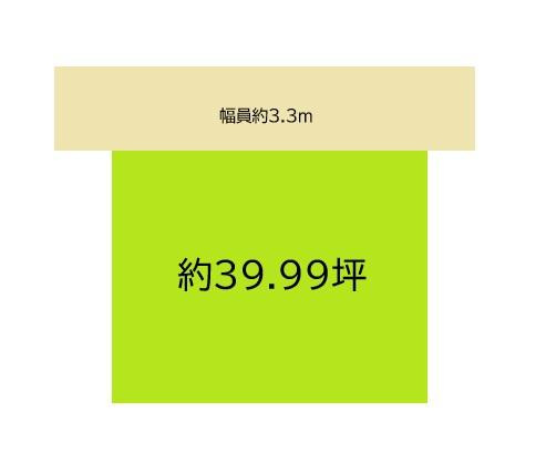 和歌山市榎原　土地