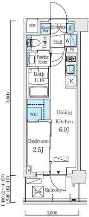 リビオメゾン東北沢