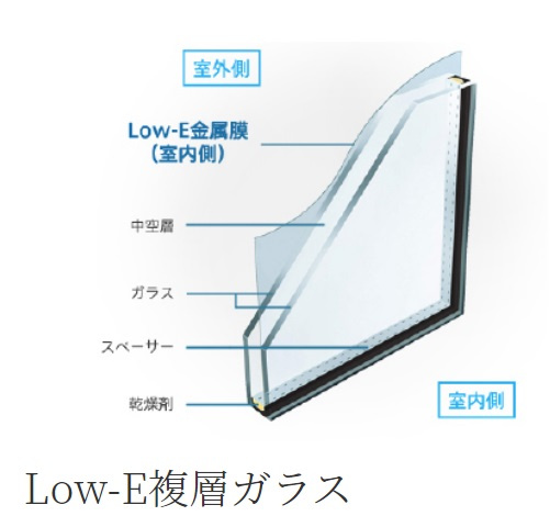 加古川市平岡町　第10期　新築一戸建てのその他|遮熱と断熱の機能を発揮する「Low-E複層ガラス」を採用！