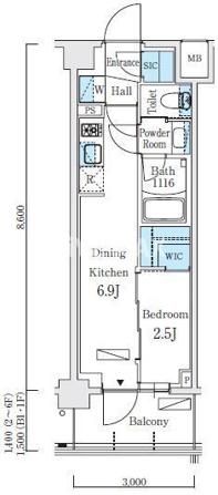 リビオメゾン東北沢