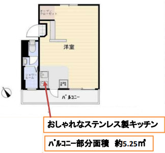 越谷団地の間取り