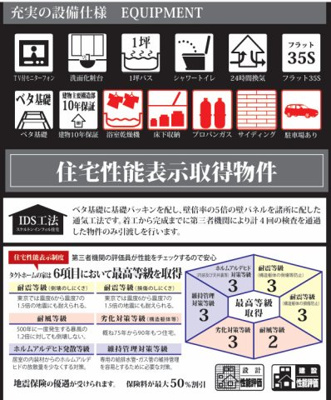 【その他】 | 綾瀬市大上１丁目　売地　全２区画【仲介手数料無料】 | 海老名市を中心に地域密着で営業♪不動産のことなら「大樹不動産」へ
