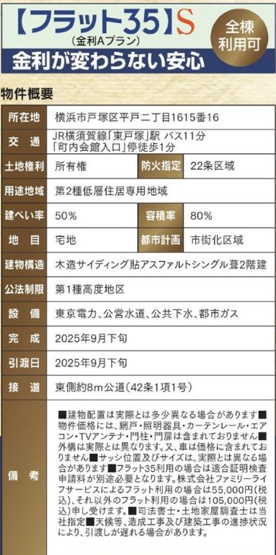  | ★仲介手数料無料★横浜市戸塚区平戸2丁目 新築戸建  | 仲介手数料無料！お問合せ下さい/080-7058-7312 