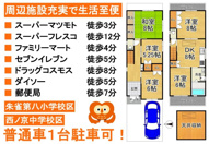 西ノ京月輪町　中古戸建の画像