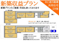 四条烏丸　売土地の画像
