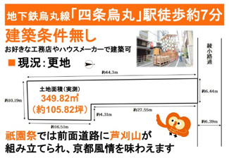 【土地図】 | 四条烏丸　売土地