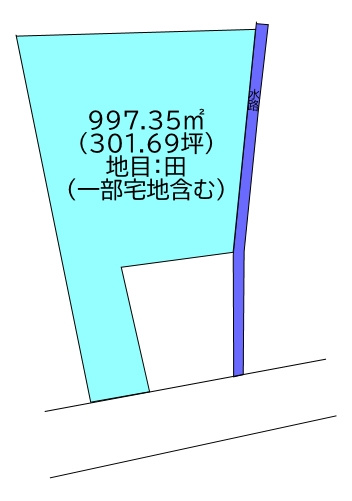中村1丁目　売土地の土地図