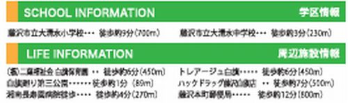 【その他】 | 【仲介手数料０円】藤沢市白旗1丁目　新築一戸建て　全5棟 | 【仲介手数料０円】藤沢市白旗1丁目　新築一戸建て　全5棟