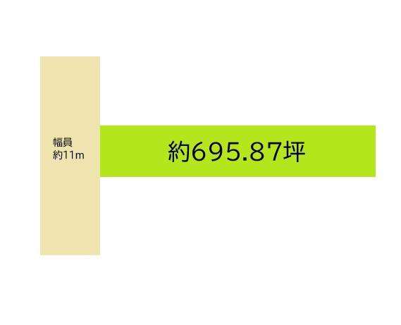 和歌山市北新3丁目　土地の土地図