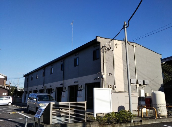 GURI