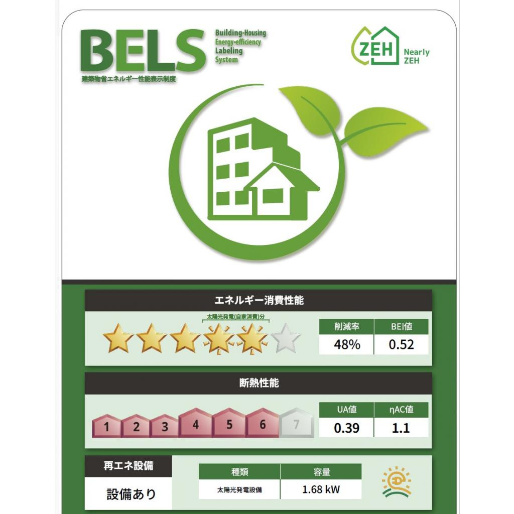 ミレットシップのその他