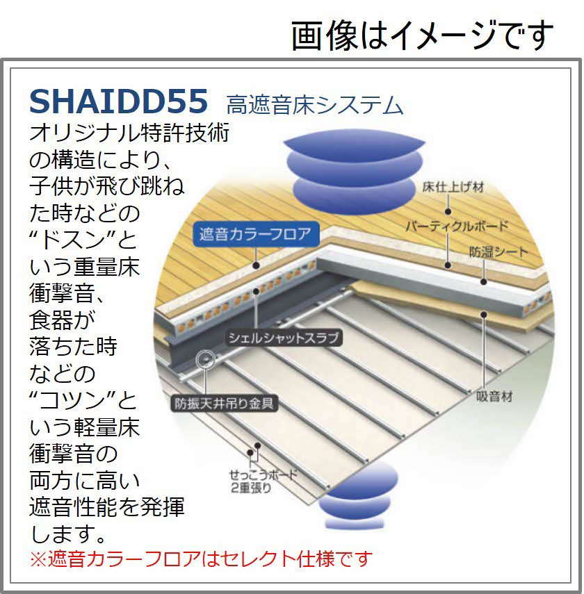 シャーメゾン九品寺のその他共用部分