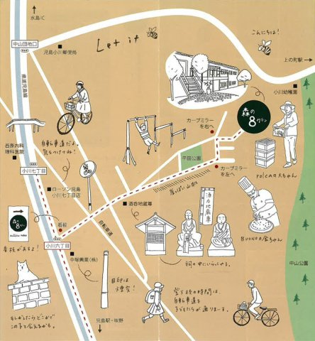 森の8カテンのその他