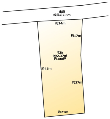 【区画図】 | 神分土地