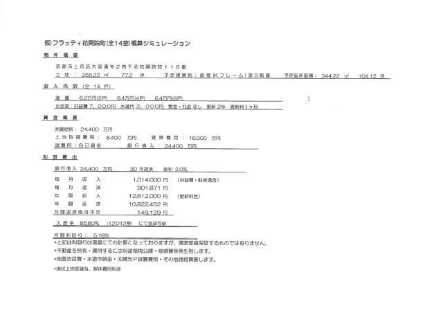 【土地図】 | 仮）フラッティ花開院町（全１４室）