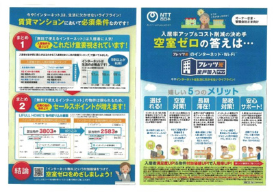 【地図】 | 仮）フラッティ花開院町（全１４室）