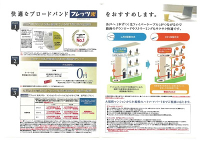【地図】 | 仮）フラッティ花開院町（全１４室）