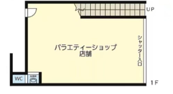 【神奈川県】川崎市中原区　売一棟ビルの間取り