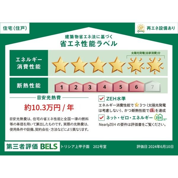 トリシア上甲子園のその他