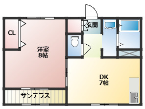 長縄マンションの間取り