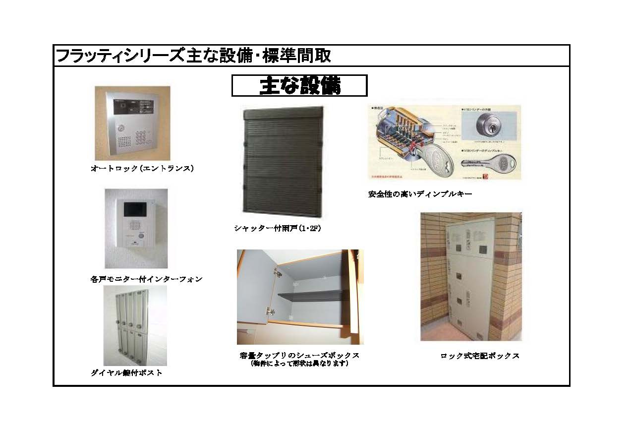 仮）フラッティ花開院町（全１４室）の区画図