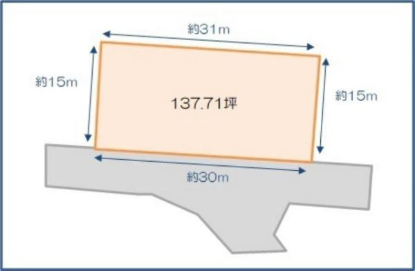 【土地図】 | 宗像　137坪