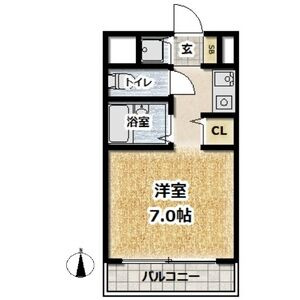 エスキーナ郡家の間取り