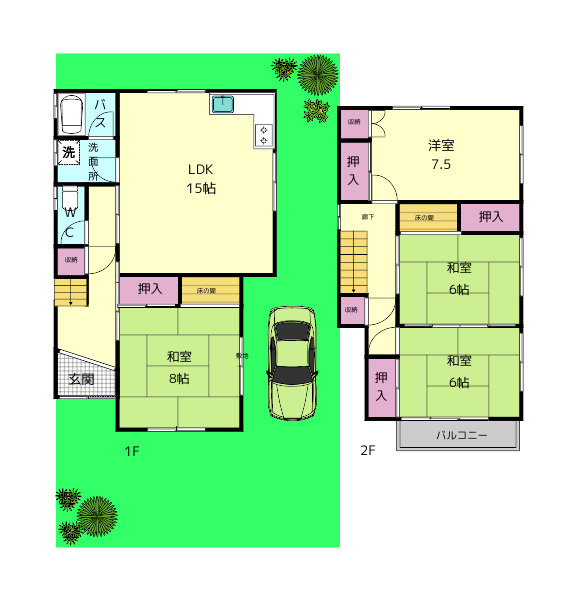 北信貴ケ丘2丁目貸家の間取り