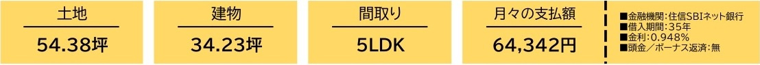 中古戸建　東松山市西本宿2071-7（リフォーム住宅）の構造・工法・仕様