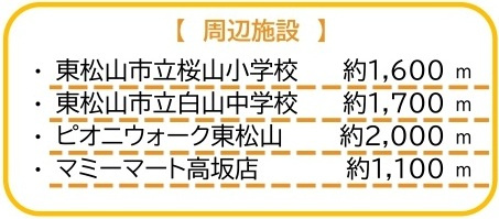 中古戸建　東松山市西本宿2071-7（リフォーム住宅）の周辺