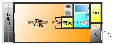 豊国スカイマンション国分の間取り