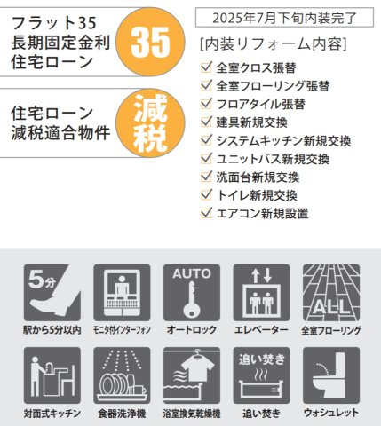 オーベル横浜鶴見【仲介手数料無料】