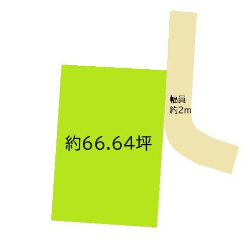 和歌山市直川　土地