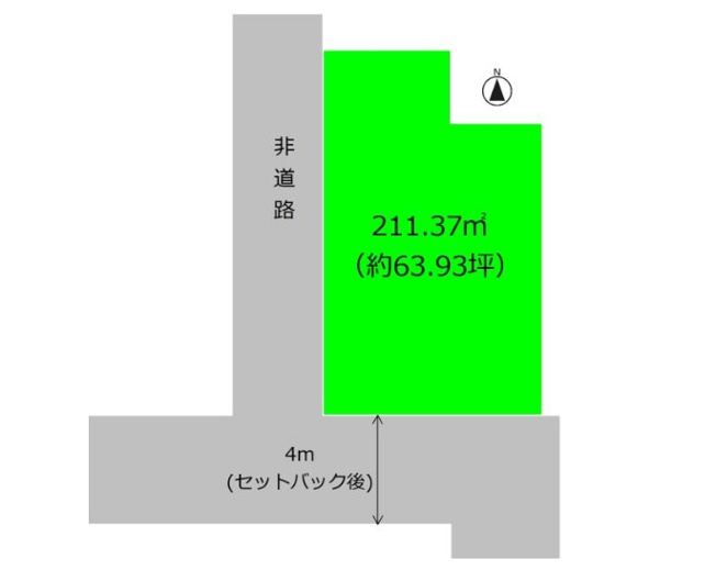 【土地図】 | 土地面積211.37㎡（63.93坪）になります。接道は南側です。