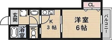 ハイツウエノ2ndの間取り