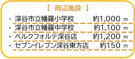 中古戸建　深谷市東方2086-7（リフォーム住宅）の周辺