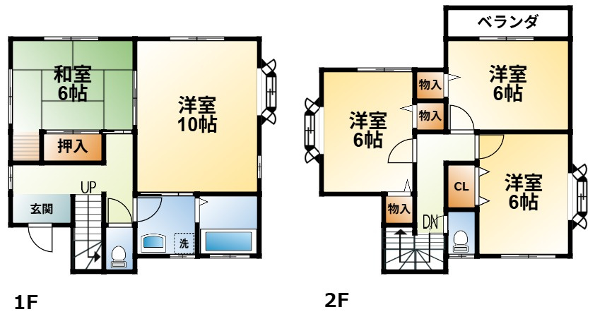 東金市二之袋戸建の間取り
