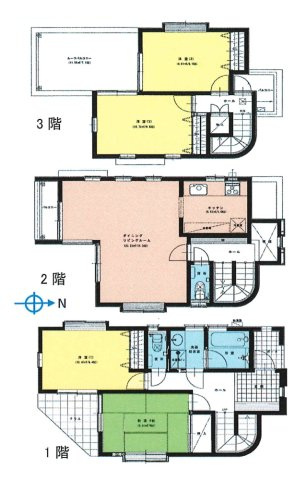 志木市本町１丁目の中古一戸建