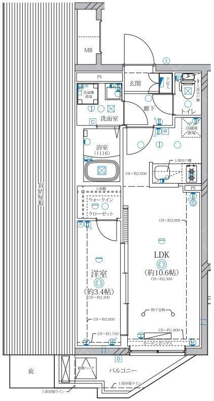 ディアレイシャス等々力