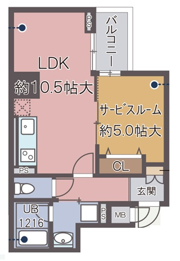 アルデールトモ北堀江