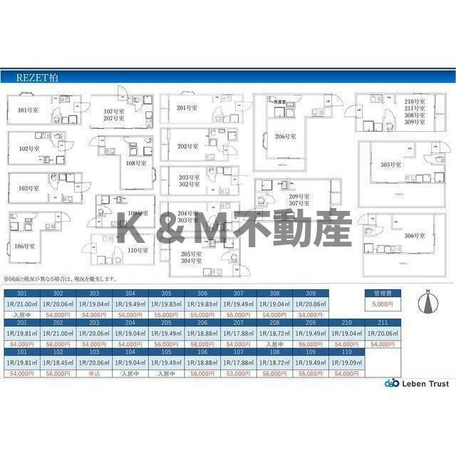 ＲＥＺＥＴ柏のその他| 