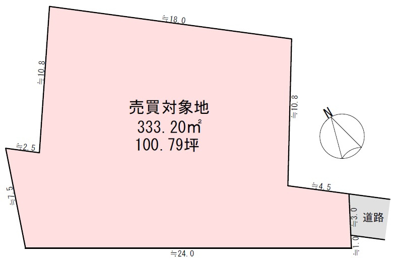宇都宮市白沢町