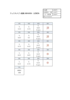 【その他】 | フェリスメゾン嘉真－MIHARA・LEBEN－