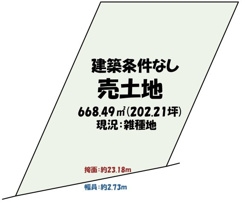 東山区今熊野総山町　土地の画像