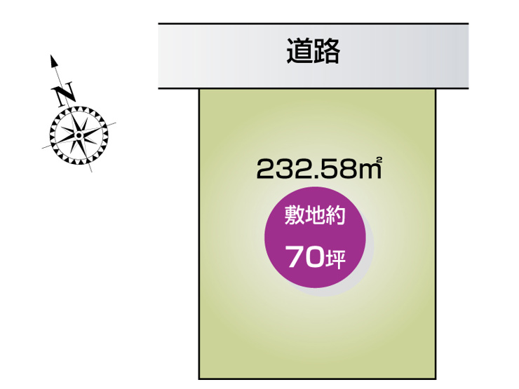 足利市常見町