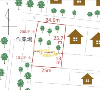 【土地図】 | 【北杜市大泉町西井出】石堂交差点近くにある広い土地