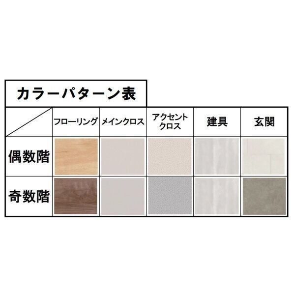 スプランディッド福島WEST